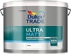 Ultra Matt