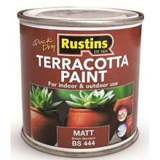 Exterior Finishes