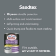 SANDTEX  10 YEAR SATIN MULTI SURFACE   SECLUSION 2.5L