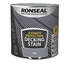 Ultimate Decking Stain